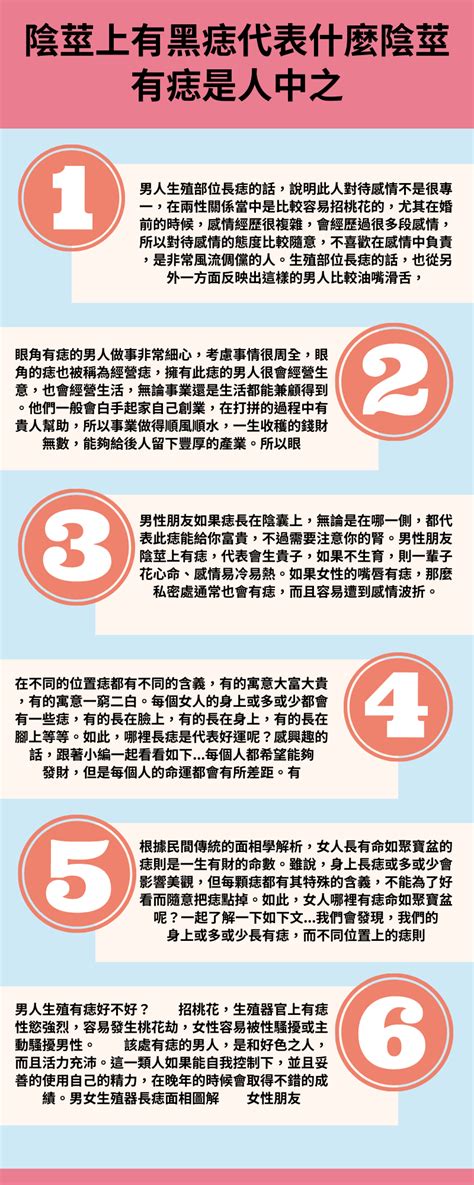 睪丸有痣|陰莖陰囊長痣是否為睪丸癌前兆？看醫生是否必要？剃除陰毛與肛。